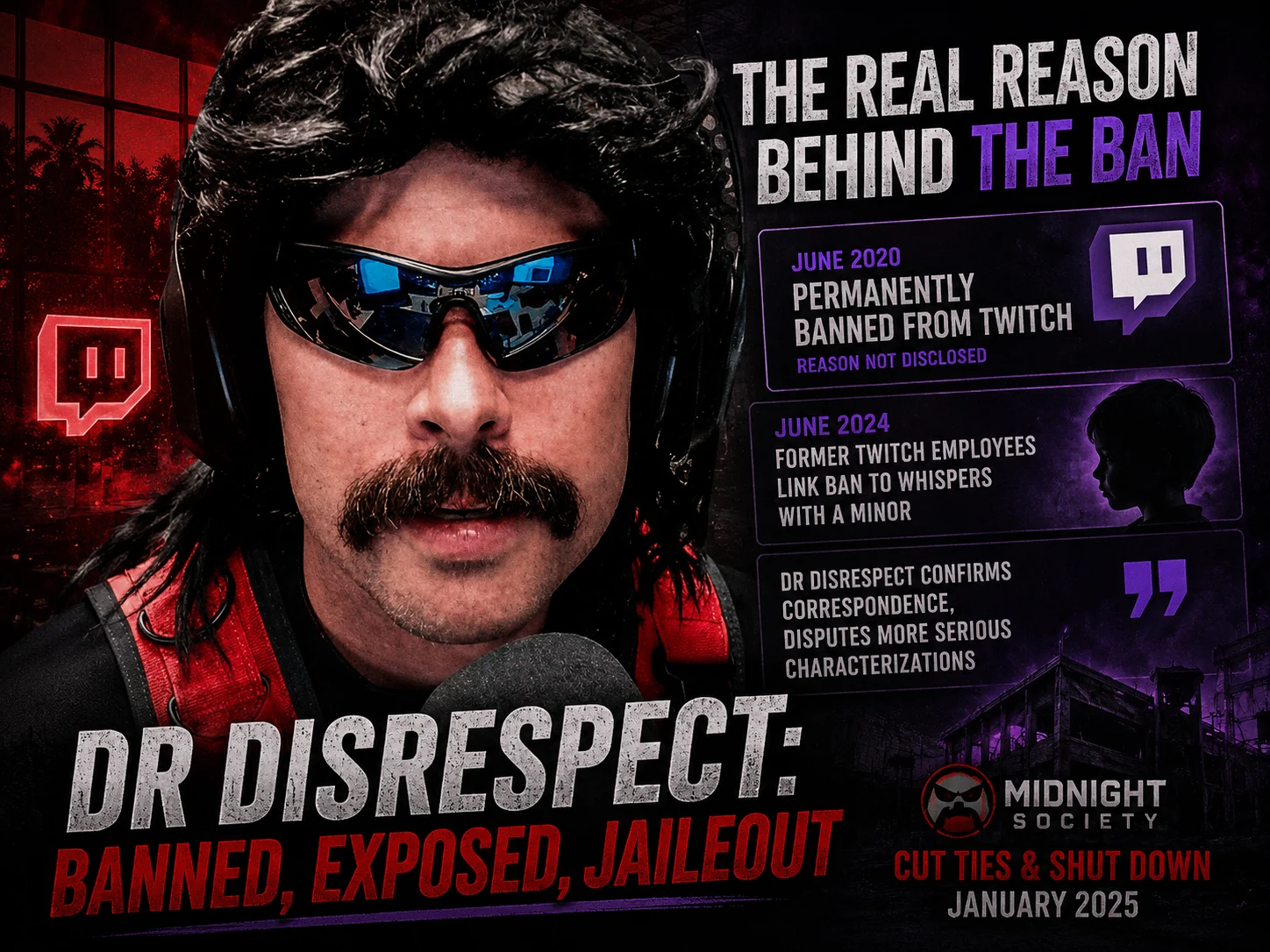 Dr Disrespect, Twitch, and Midnight Society: ban, leak, and split