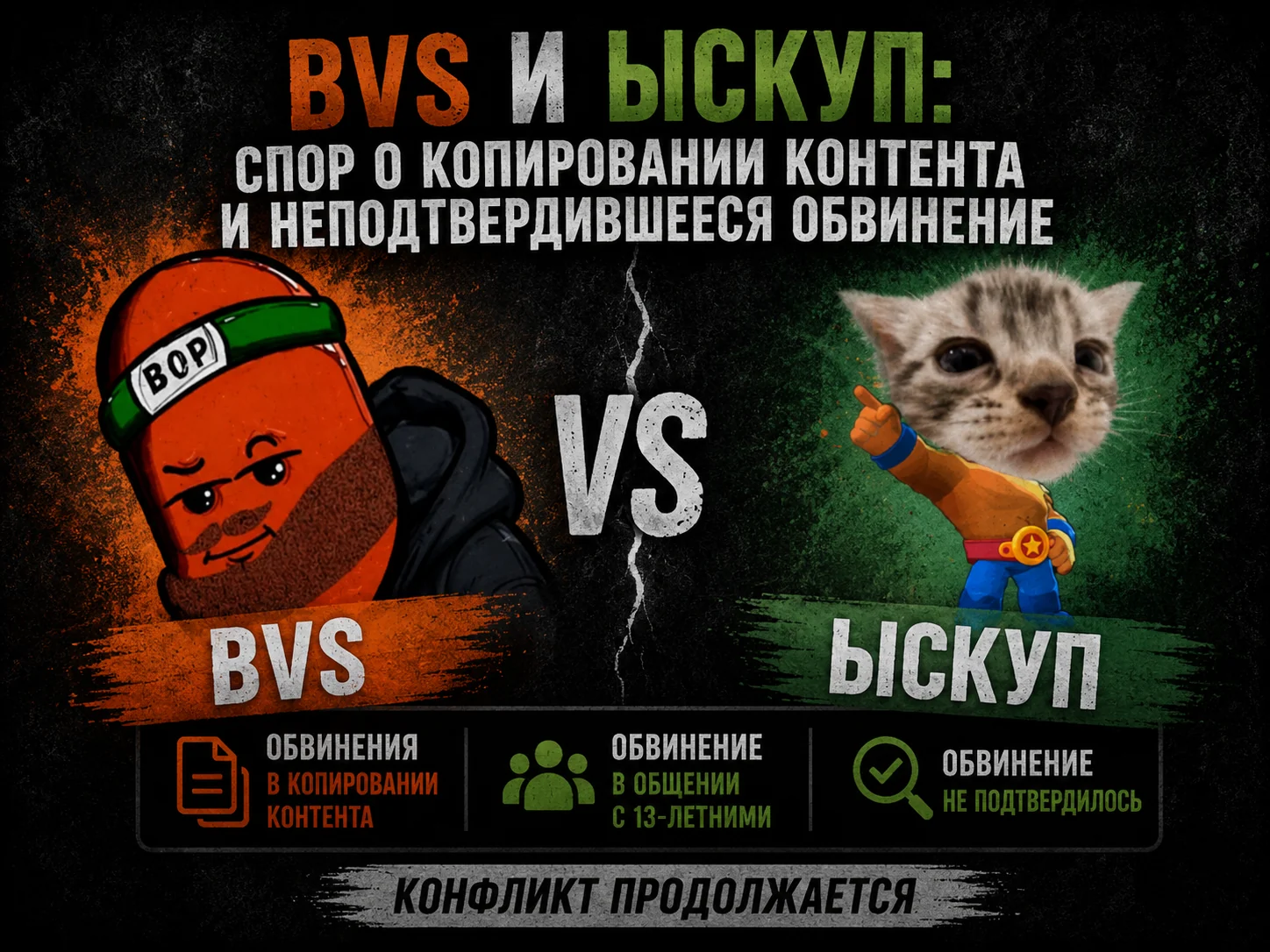 BVS и Ыскуп: спор о копировании контента и неподтвердившееся обвинение вокруг 13-летних